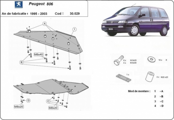 Acél motor, kapcsolószekrény, hűtő védőlemez Peugeot 806