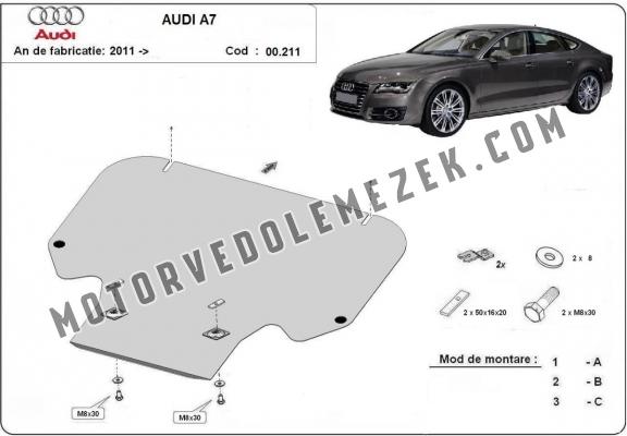 Acél kapcsolószekrény védőlemez Audi A7