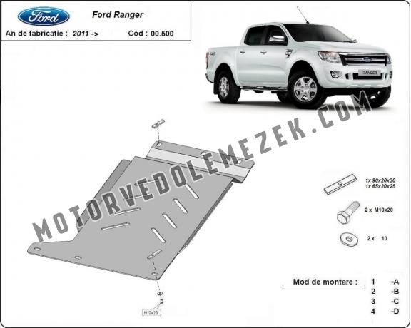 Acél kapcsolószekrény védőlemez Ford Ranger