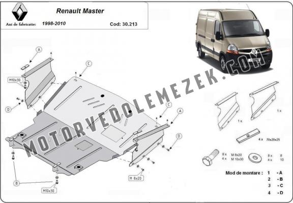 Acél motor, sebbeségváltó, hütő, első lökhárító védőlemez Renault Master 2