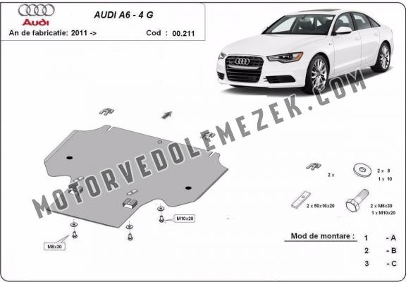 Acél kapcsolószekrény védőlemez Audi A6