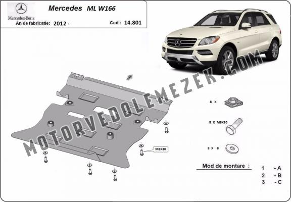Acél motor, kapcsolószekrény védőlemez Mercedes ML W166
