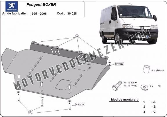 Acél motor, kapcsolószekrény védőlemez Peugeot Boxer