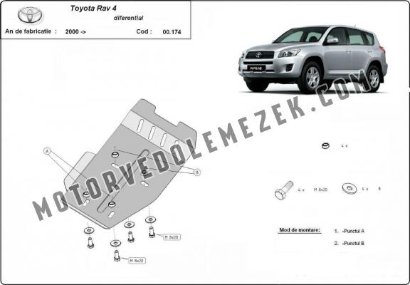 Acél differenciálmű védőlemez Toyota RAV 4