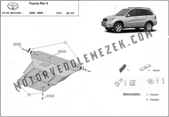 Acél motor, kapcsolószekrény védőlemez Toyota Rav4