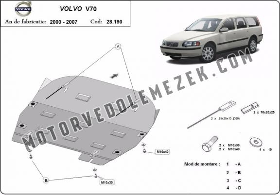 Acél motor, kapcsolószekrény, hütő védőlemez Volvo V70