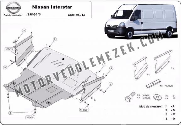 Acél motor, kapcsolószekrény, hütő védőlemez Nissan Interstar