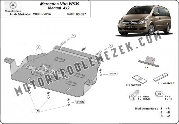 Acél kapcsolószekrény védőlemez Mercedes Viano