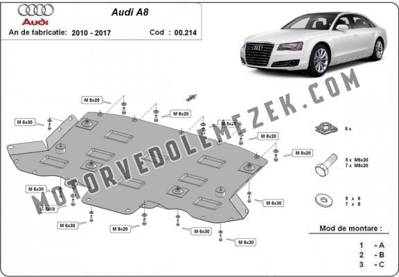 Acél kapcsolószekrény védőlemez Audi A8
