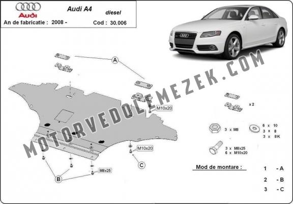 Acél motor, hütő védőlemez Audi A4 B8 All Road