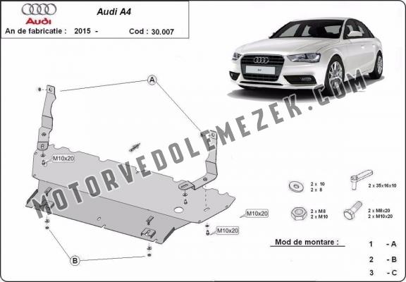 Acél motor, hütő védőlemez Audi A4 B9 All Road