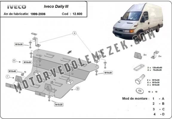 Acél motor, hütő védőlemez Iveco Daily