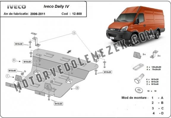 Acél motor, hütő védőlemez Iveco Daily
