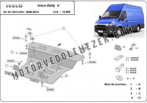Acél motor, hütő védőlemez Iveco Daily