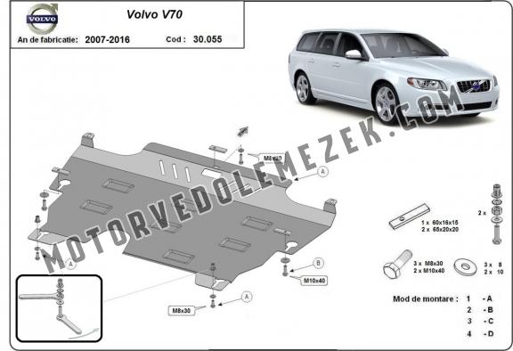 Acél motor, kapcsolószekrény, hütő védőlemez Volvo V70