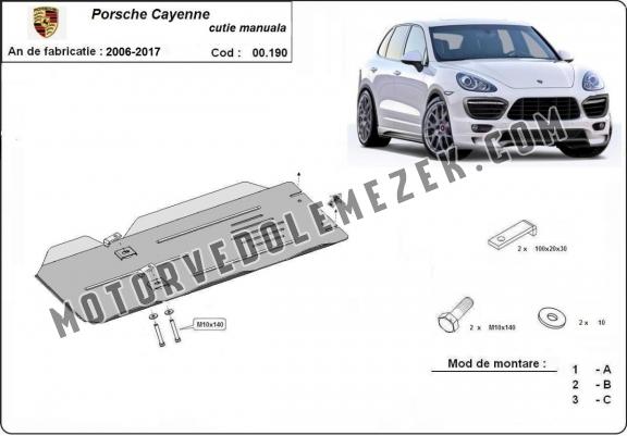 Acél kapcsolószekrény védőlemez Porsche Cayenne