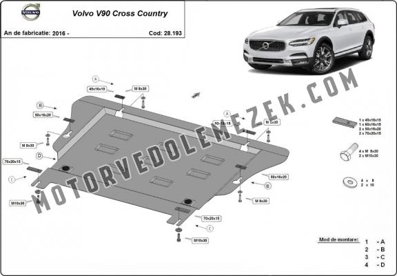 Acél motor, kapcsolószekrény védőlemez Volvo V90 Cross Country