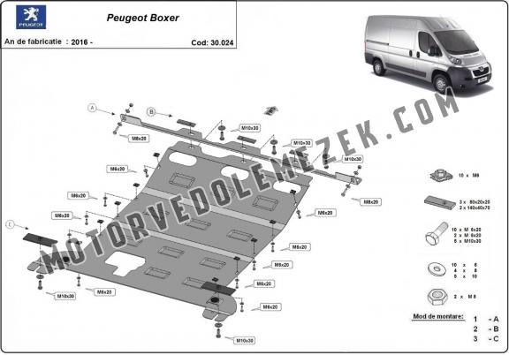 Acél motor, kapcsolószekrény, hütő védőlemez Peugeot Boxer