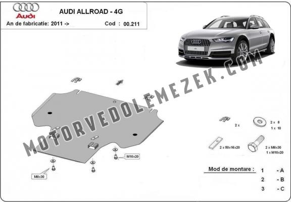 Acél kapcsolószekrény védőlemez Audi All Road
