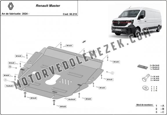Acél motor, sebbeségváltó, hütő, első lökhárító védőlemez Renault Master