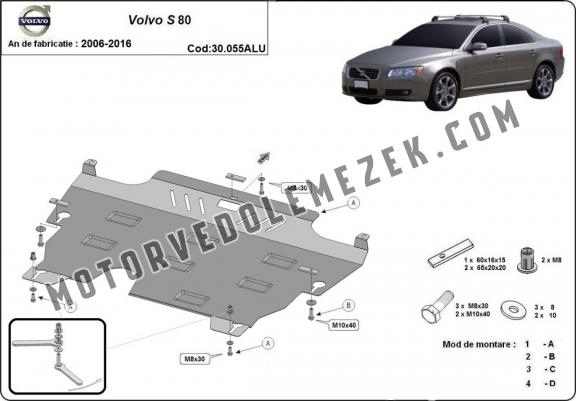 Alumínium motor-, kapcsolószekrény-, hűtő védőlemez Volvo S80