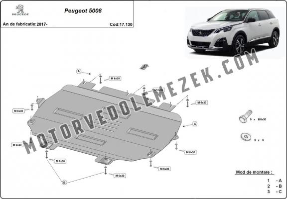 Acél motor, sebbeségváltó, hütő védőlemez Peugeot 5008