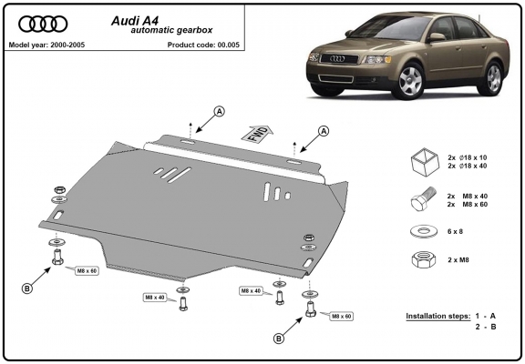 Acél kapcsolószekrény védőlemez Audi A4 B6 -Automata váltós