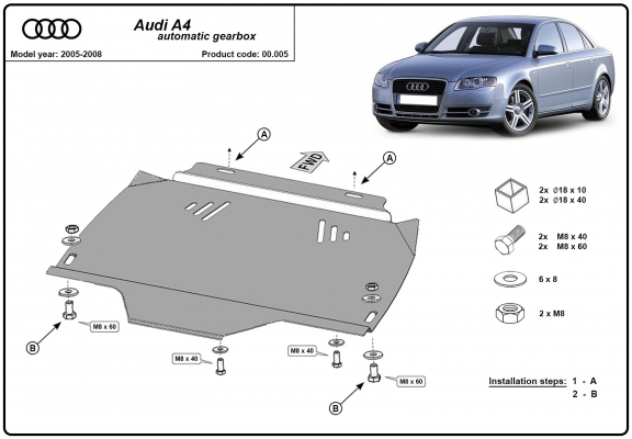 Acél kapcsolószekrény védőlemez Audi A4 B7 -Automata váltós