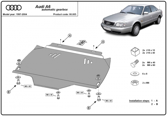 Acél kapcsolószekrény védőlemez Audi A6 -Automata váltós