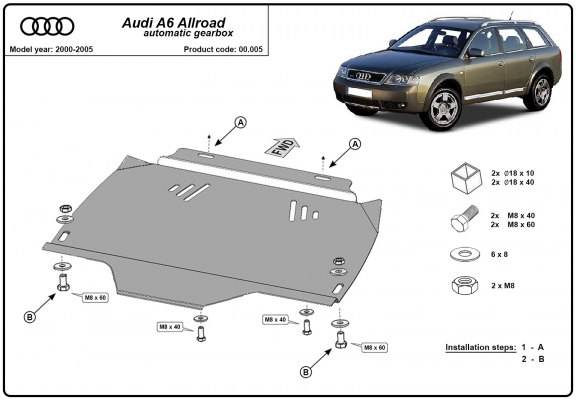 Acél kapcsolószekrény védőlemez Audi Allroad -Automata váltós
