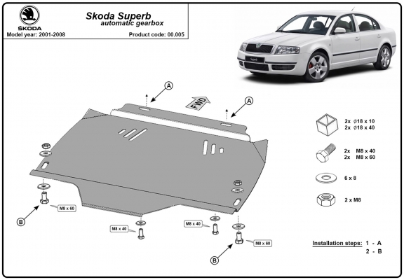 Acél kapcsolószekrény védőlemez Skoda Superb -