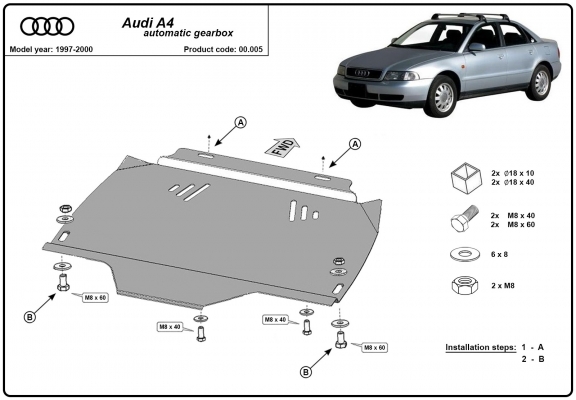 Acél kapcsolószekrény védőlemez Audi A4 B5 -Automata váltós